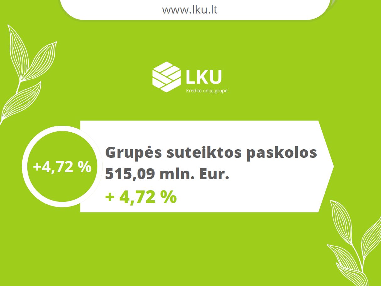 LKU kredito unijų grupės pagrindinės veiklos rodikliai